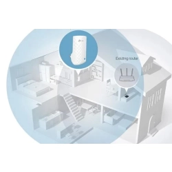 Wzmacniacz sygnału Wi-Fi TP-Link RE190