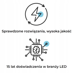 Zasilacz impulsowy CobaltElectro ZPV 24V 36W IP67 nowe okazja