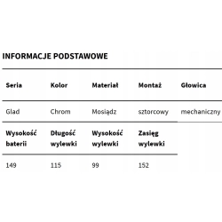 Bateria umywalkowa stojąca Excellent GLAD srebrny