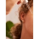 The Body Shop - Edelweiss Daily Serum Concentrate