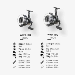 Kołowrotek wędkarski Caperlan WXM 100 - 4000 opis