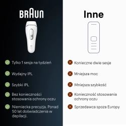 Depilator Braun PL3122 Silk expert pro 3