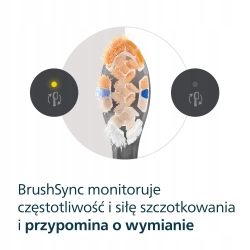 Końcówki do szczoteczki PHILIPS Sonicare A3 All In One 4 sztuki czarne