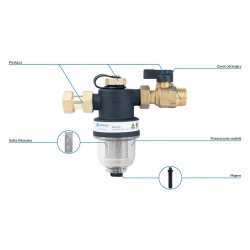 Filtr magnetyczny separator zanieczyszczeń 3/4