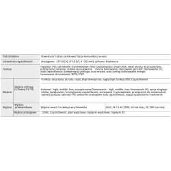Falownik trójfazowy LS ELECTRIC 1,5 kW 4 A InterSKLEP