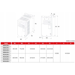 Falownik trójfazowy LS ELECTRIC 1,5 kW 4 A InterSKLEP