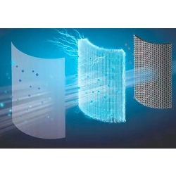 Filtr 3w1 NanoProtect HEPA do oczyszczacza Philips