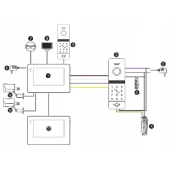 Wideodomofon Virone 7'' Full HD Wi-Fi z szyfratorem RFID