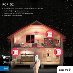 Przekaźnik Zamel 230 V IP20 5 A ROP-02 InterSKLEP