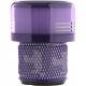 Filtr do odkurzacza Dyson V11 Outsize Origin ORYGINALNY 970422-01 oryginał