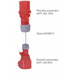 Gniazdo Elektryczne hermetyczne ETI Polam czerwony Adapter 16A/32A 5P
