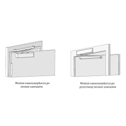 Samozamykacz Assa Abloy drzwi do 95 cm maksymalna waga 60 kg czarny