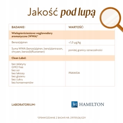 Witamina B Complex OLINI 60 kaps Kompleks witamin zmęczenie stres PMS