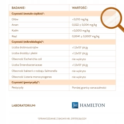 Witamina B Complex OLINI 60 kaps Kompleks witamin zmęczenie stres PMS