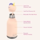 Butelka termiczna ze słomką Asobu Bestie Bottle 460 ml Żyrafa