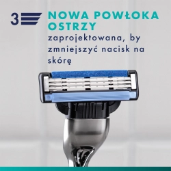 Maszynka do golenia Gillette Mach3 dla mężczyzn + 2 ostrza wymienne