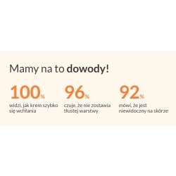 Krem ochrona UV do twarzy Resibo Krem na dzień 40 ml